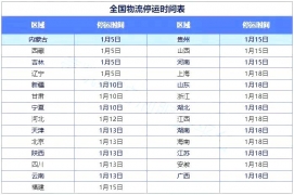 快遞物流停運對安檢機廠家有什么影響？